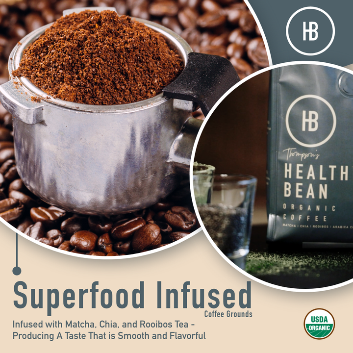 Healthy Bean Coffee - Superfood Ground, Organic, Low Acid