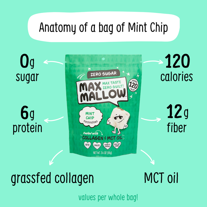 Mint Chip Max Mallow  - Sugar Free Marshmallow