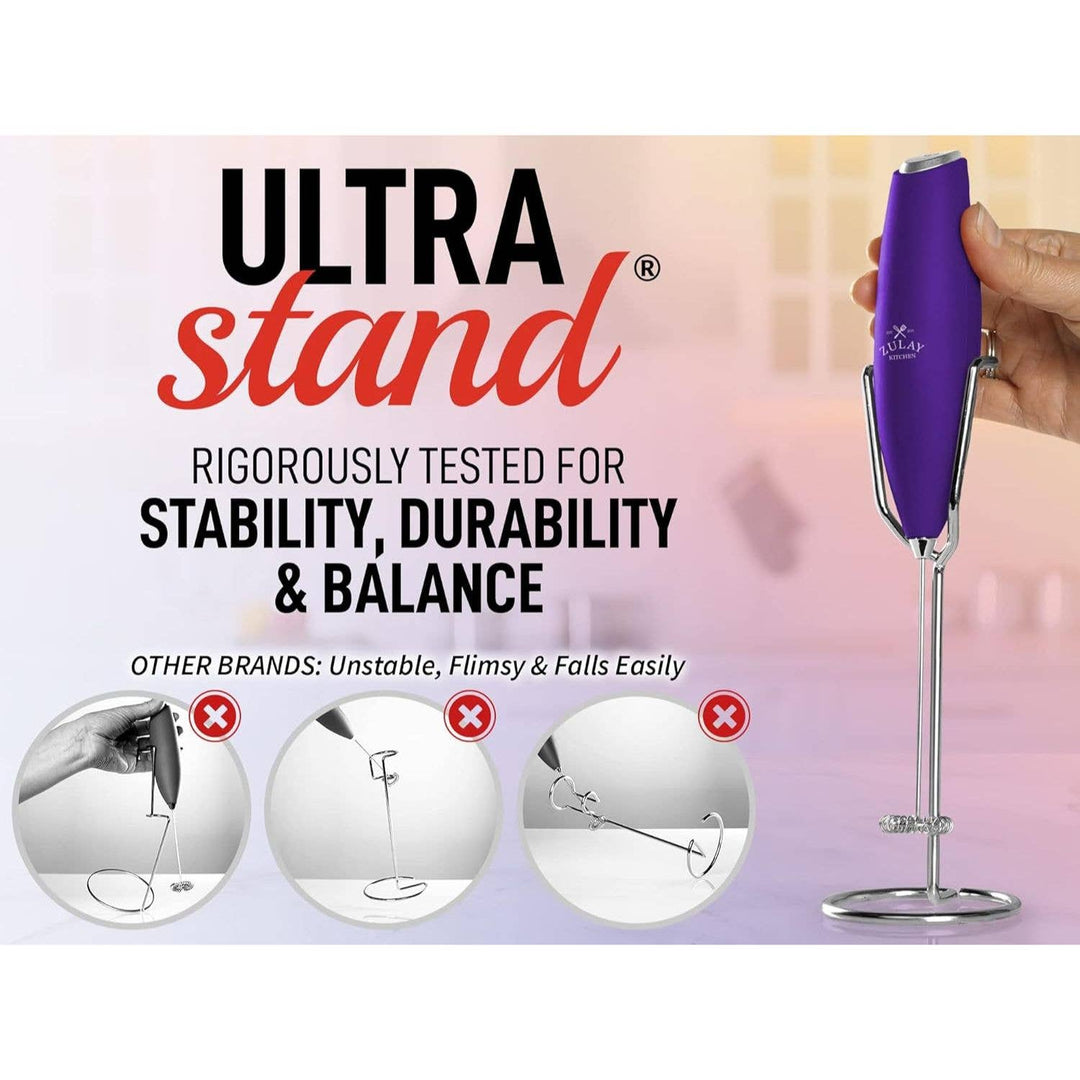 Ultra High Speed Milk Frother With Upgraded Stand