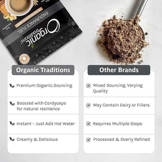 Endurance Fuel - Instant Mushroom Coffee